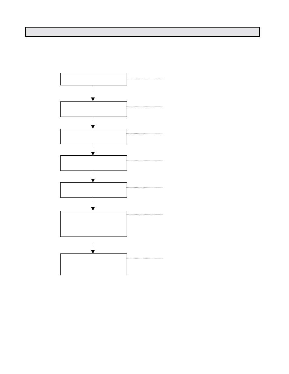 Troubleshooting | Toshiba 6F3B0253 User Manual | Page 285 / 301