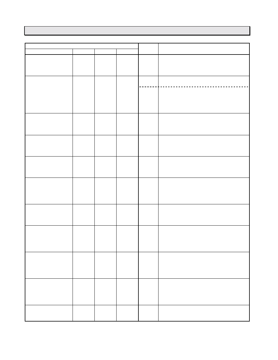 Troubleshooting | Toshiba 6F3B0253 User Manual | Page 291 / 301