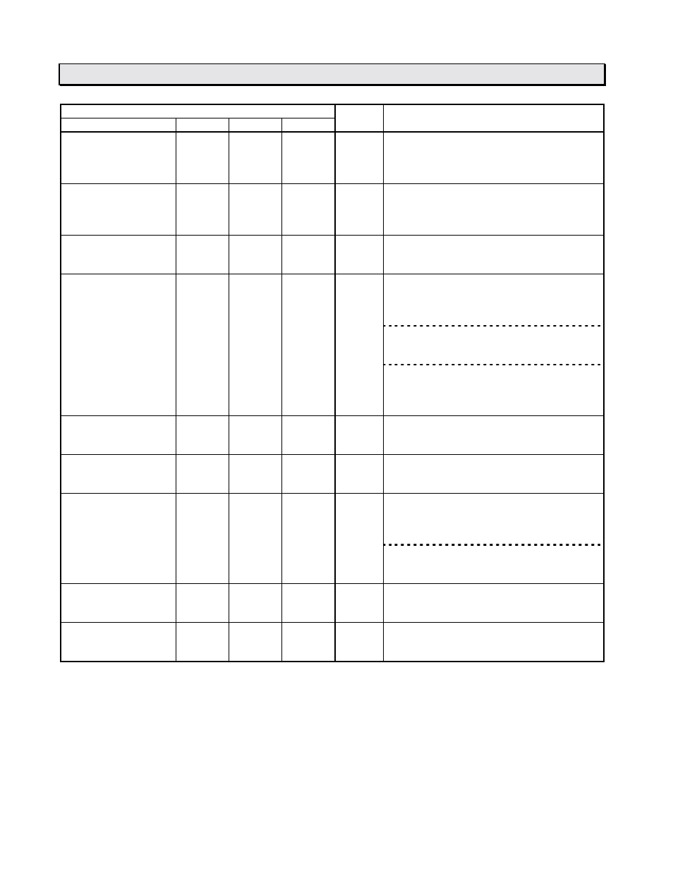 Troubleshooting | Toshiba 6F3B0253 User Manual | Page 292 / 301
