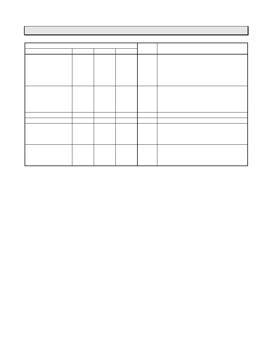 Troubleshooting | Toshiba 6F3B0253 User Manual | Page 294 / 301