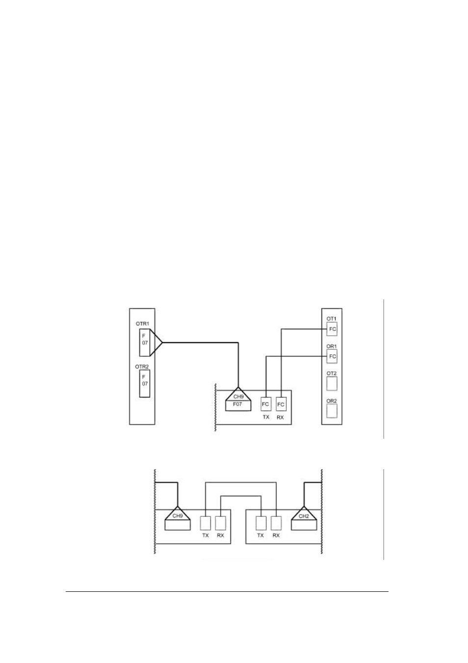 Toshiba TOSLINE S20 User Manual | Page 28 / 41