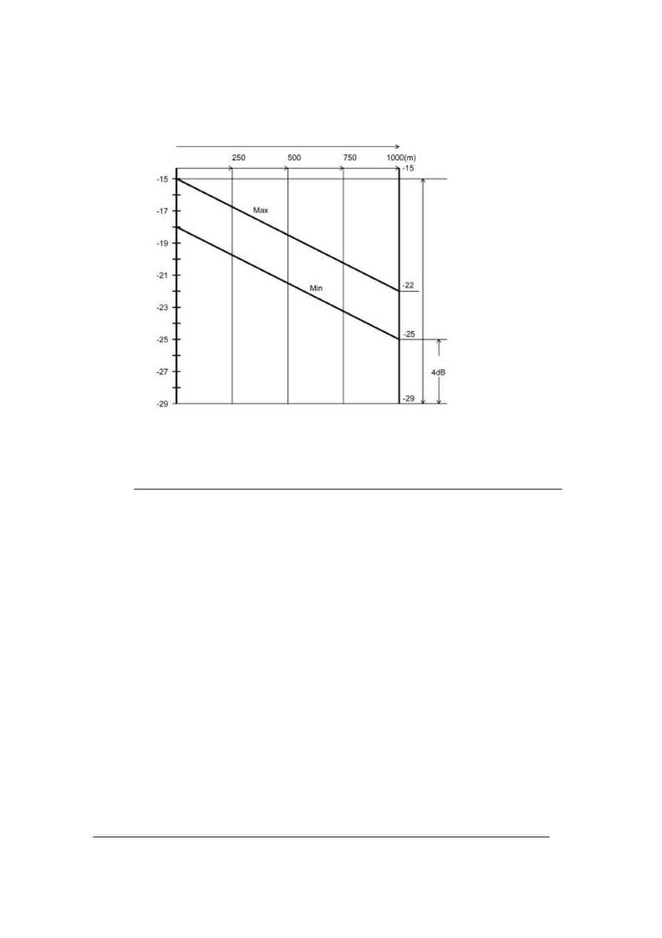 Toshiba TOSLINE S20 User Manual | Page 38 / 41