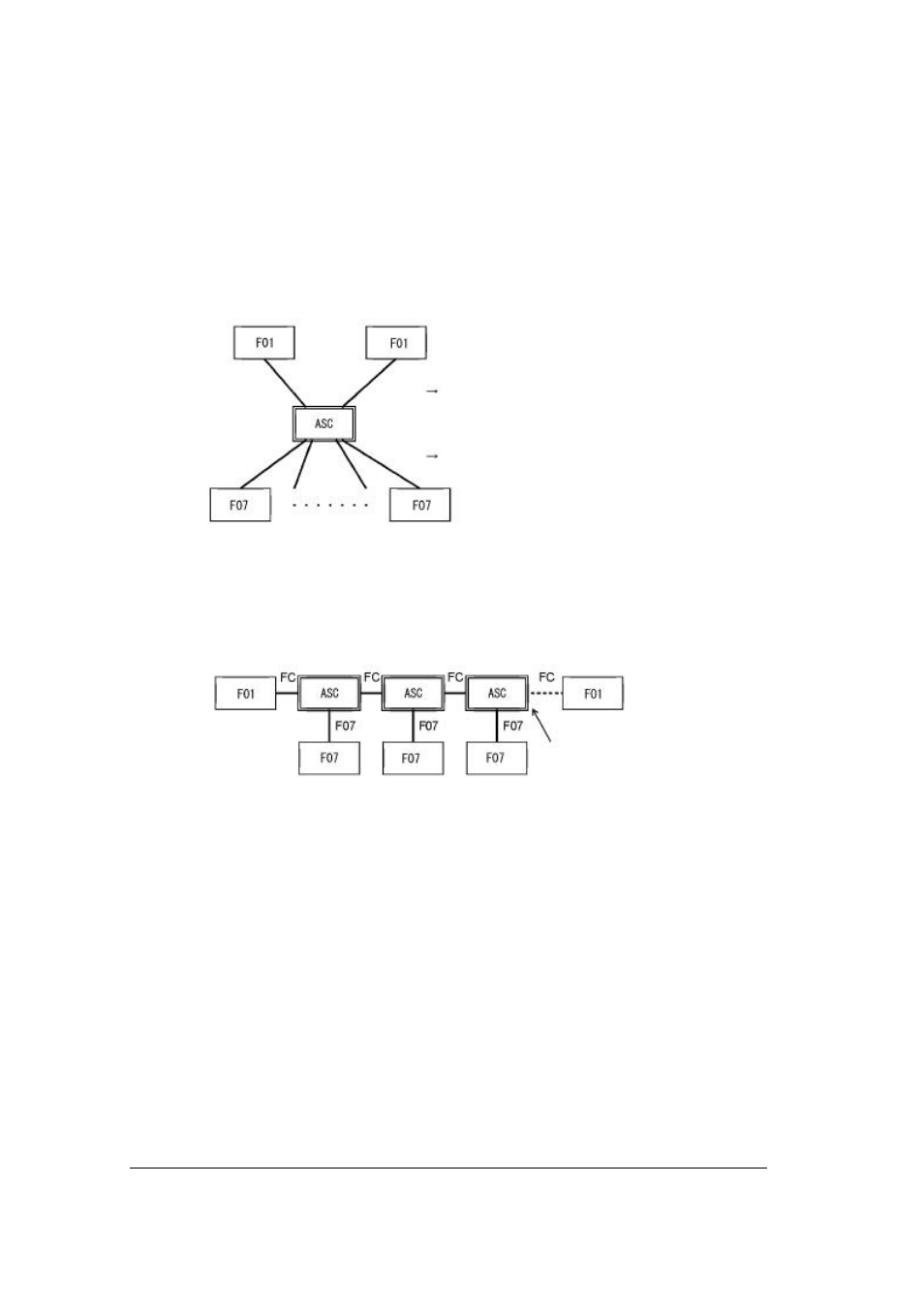 System configurations | Toshiba TOSLINE S20 User Manual | Page 8 / 41