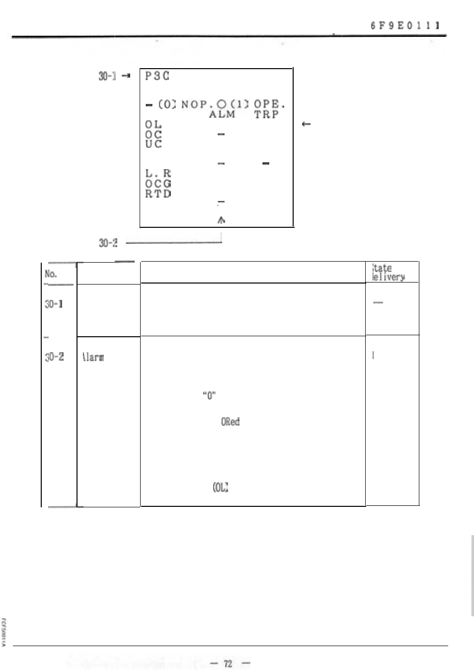 Toshiba | Toshiba S2E21 User Manual | Page 25 / 74