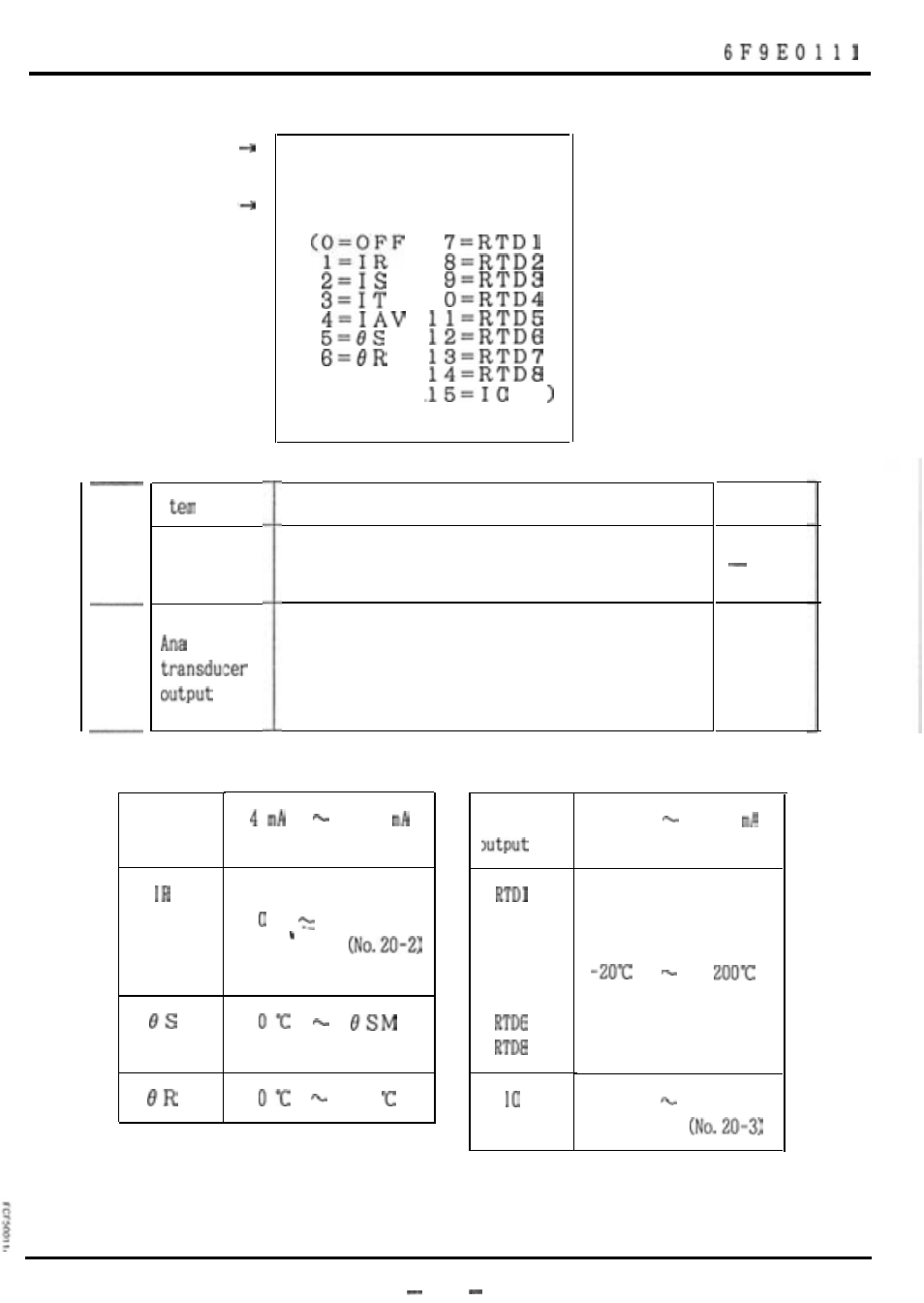 Toshiba | Toshiba S2E21 User Manual | Page 27 / 74