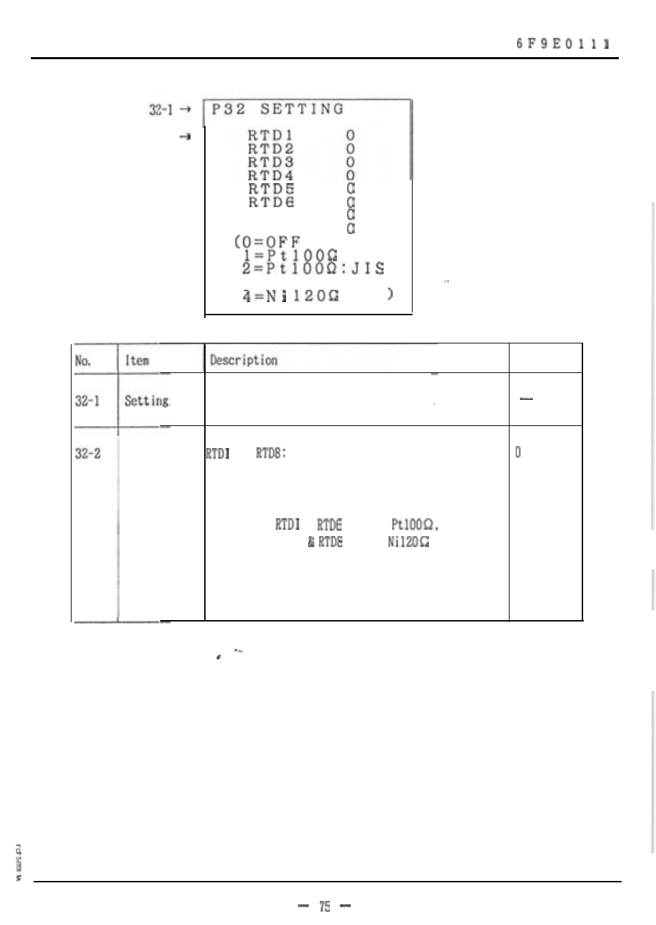 Toshiba | Toshiba S2E21 User Manual | Page 28 / 74