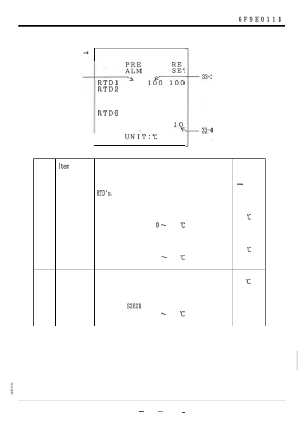 Toshiba S2E21 User Manual | Page 29 / 74