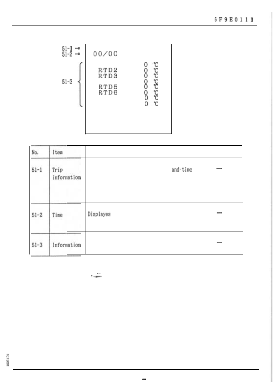 Toshiba | Toshiba S2E21 User Manual | Page 37 / 74