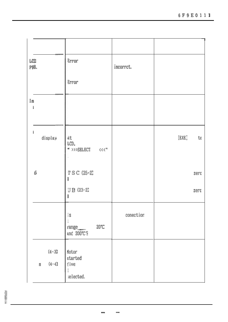 Toshiba S2E21 User Manual | Page 50 / 74