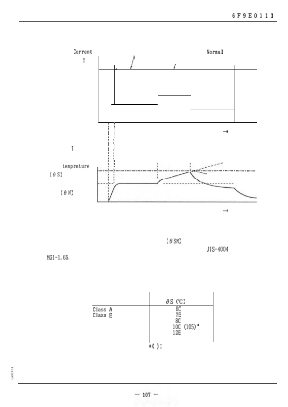 Toshiba | Toshiba S2E21 User Manual | Page 60 / 74