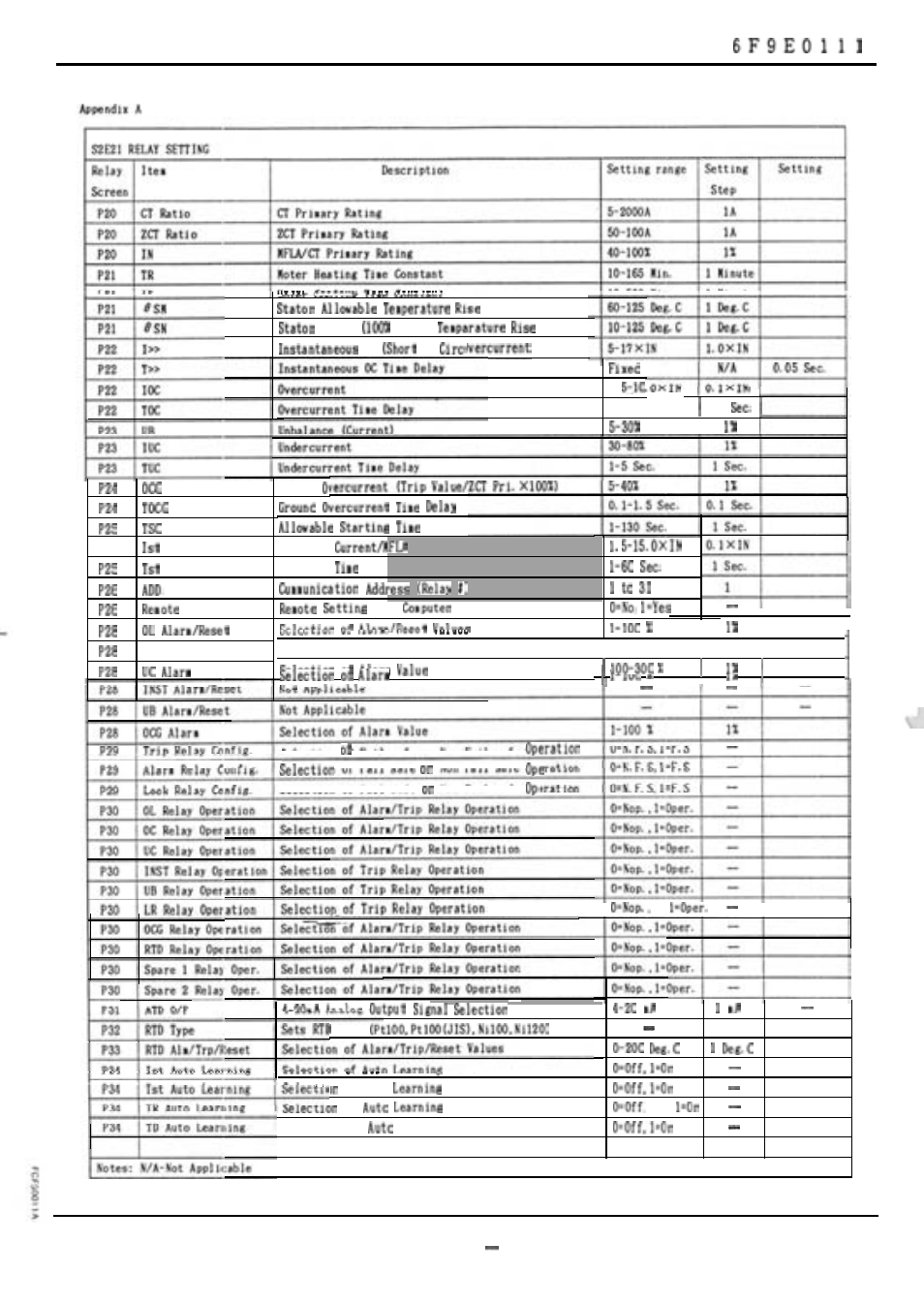 Toshiba, Ivalue | Toshiba S2E21 User Manual | Page 74 / 74