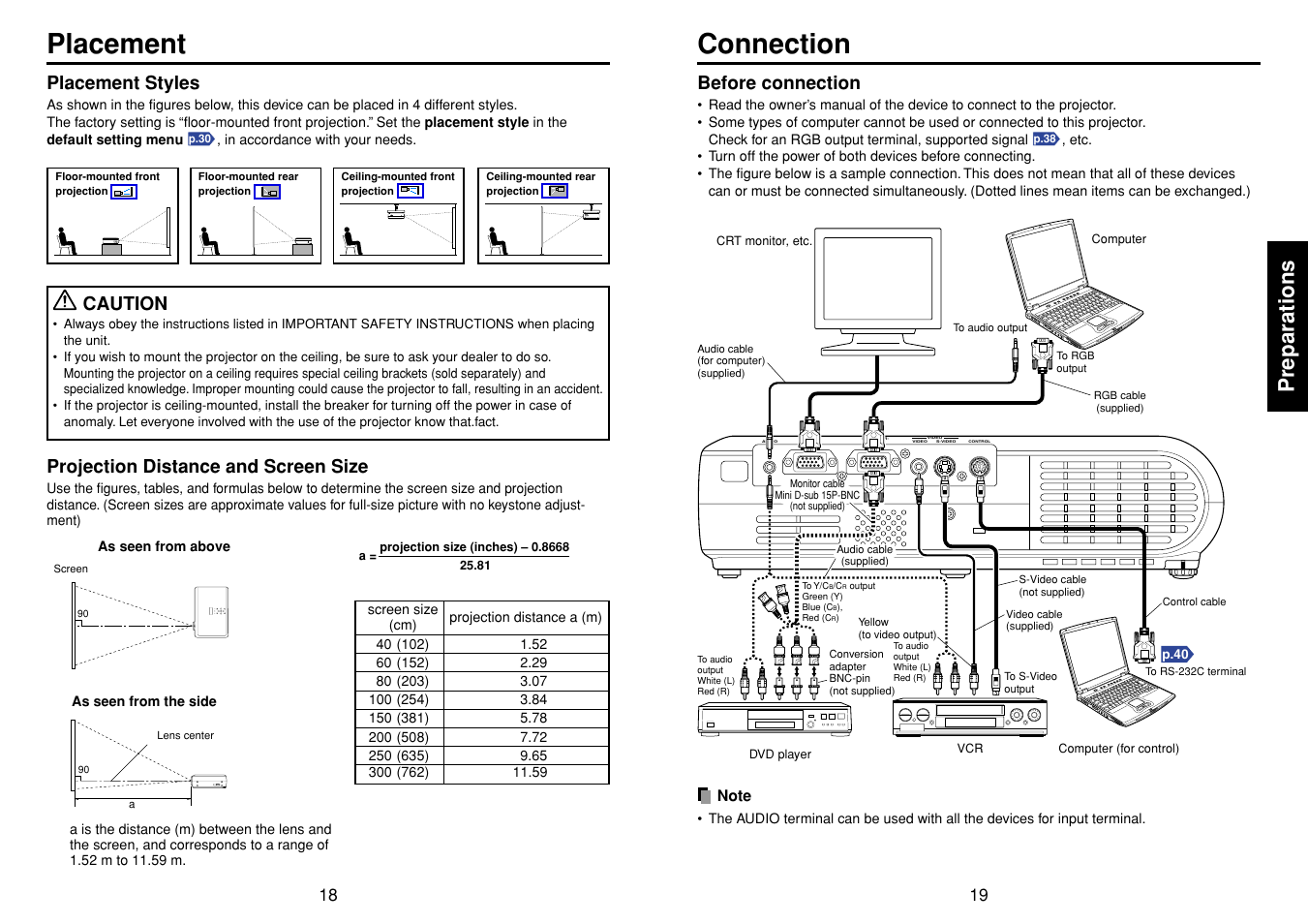Placement, Connection, Preparations | Ac in, Before connection, Placement styles, Projection distance and screen size, Caution | Toshiba TLP-S10 User Manual | Page 10 / 22