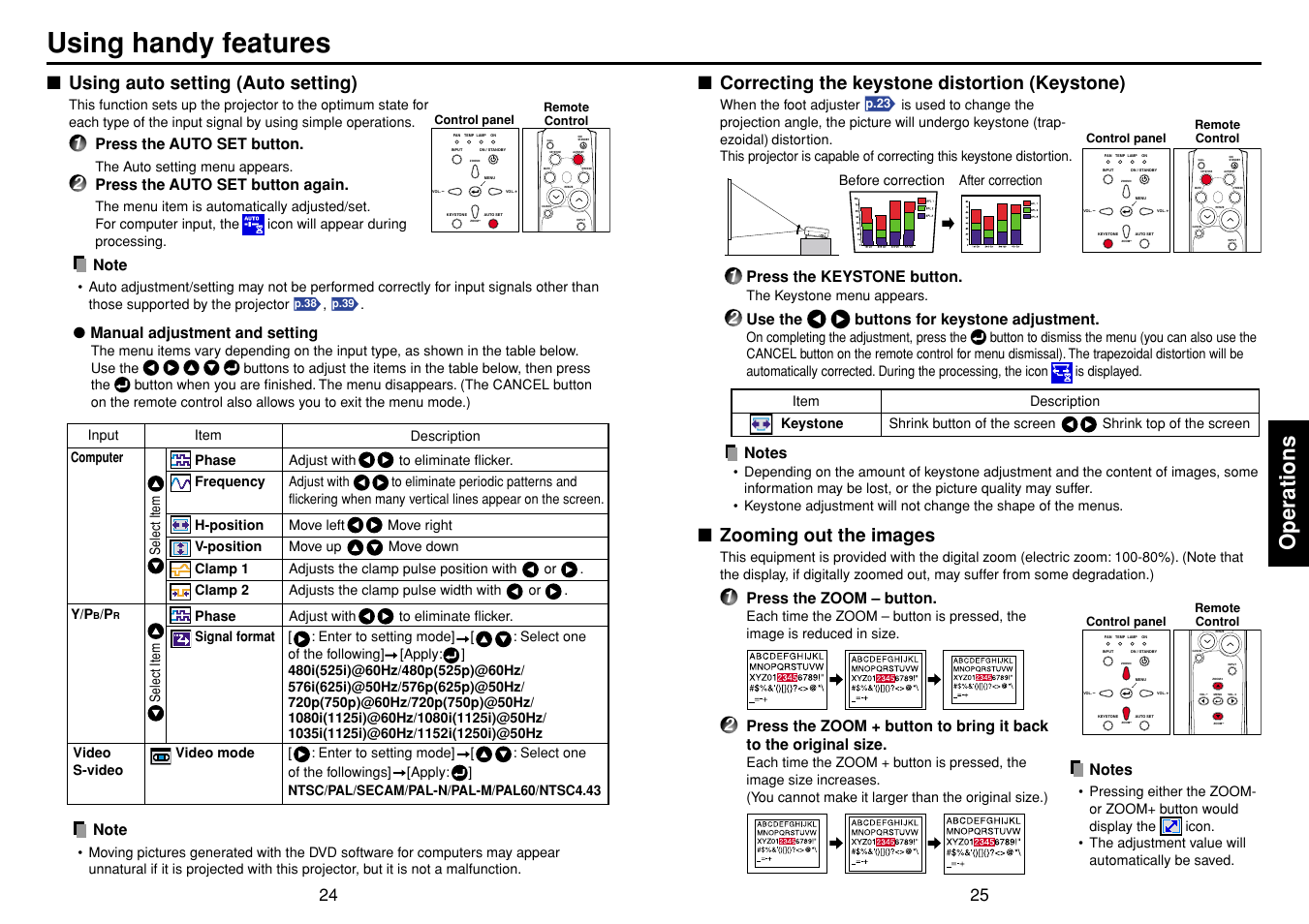 Using handy features, Using auto setting (auto setting), Correcting the keystone distortion (keystone) | Zooming out the images, P.25, P.24, Operations, Press the keystone button, Use the buttons for keystone adjustment, Press the zoom – button | Toshiba TLP-S10 User Manual | Page 13 / 22