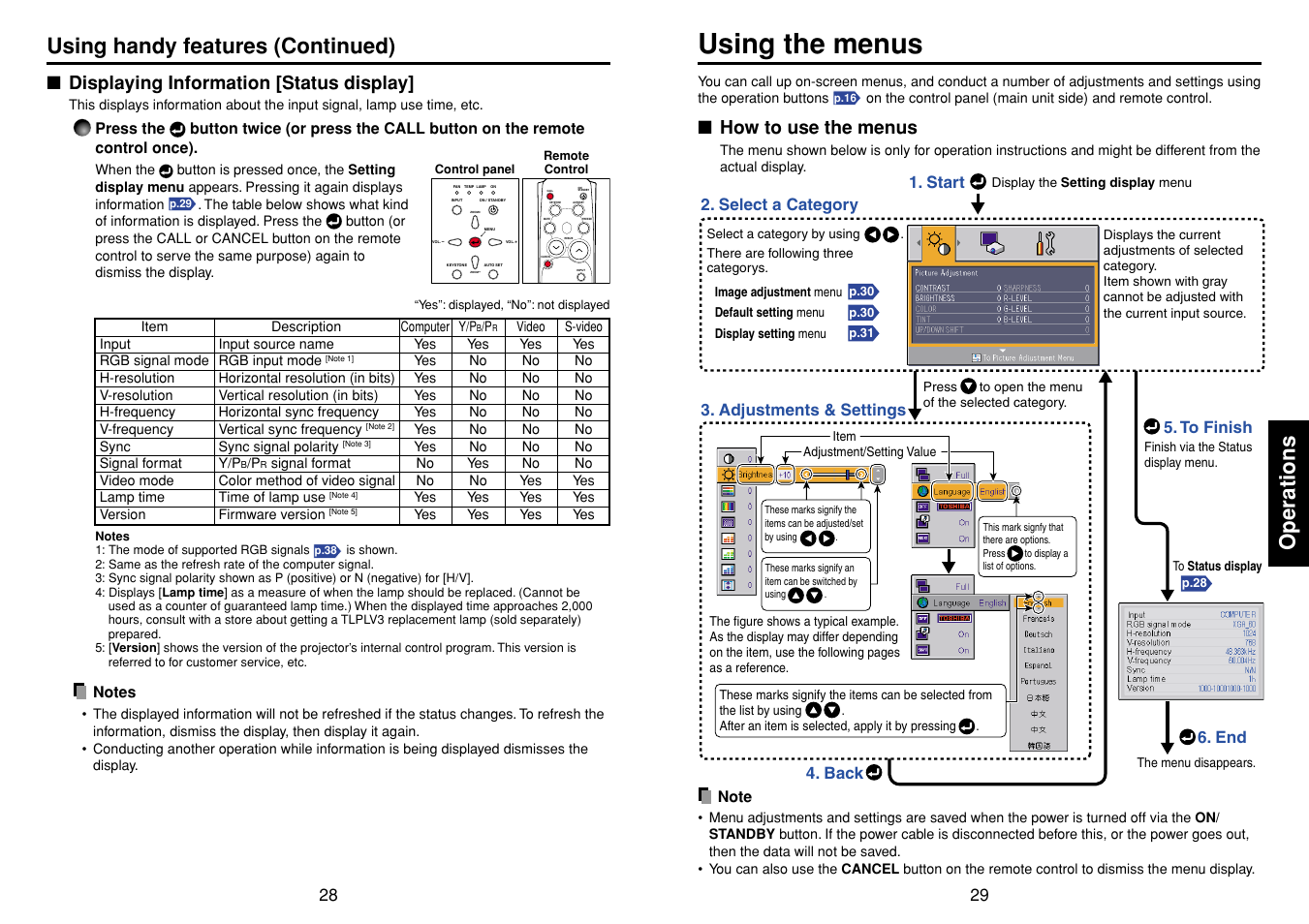 Displaying information [status display, Using the menus, How to use the menus | P.29, P.28, Operations, Using handy features (continued) | Toshiba TLP-S10 User Manual | Page 15 / 22