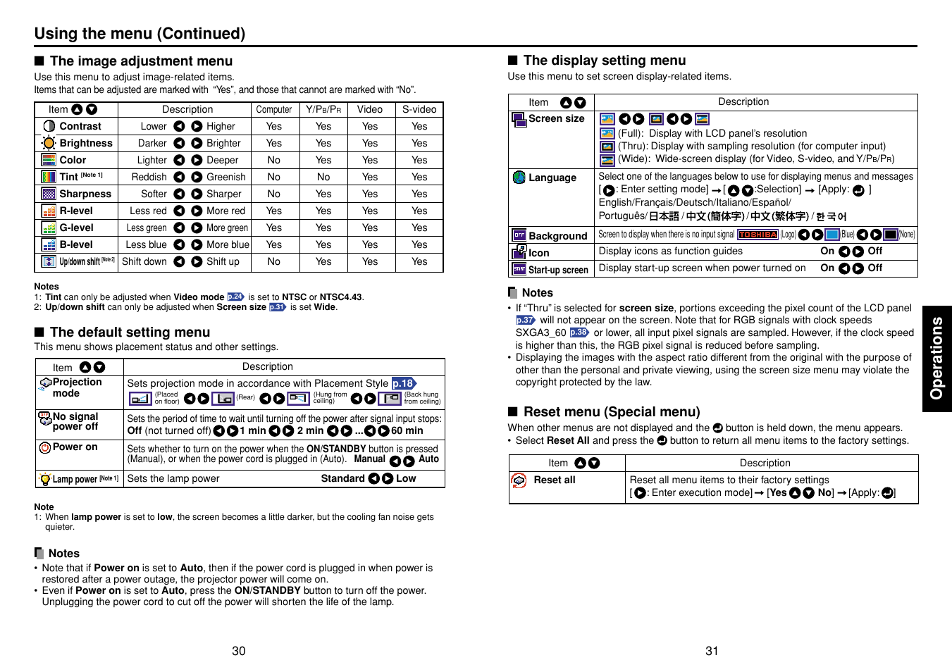 The image adjustment menu, The default setting menu, The display setting menu | Reset menu (special menu), P.31, P.30, Operations, Using the menu (continued) | Toshiba TLP-S10 User Manual | Page 16 / 22