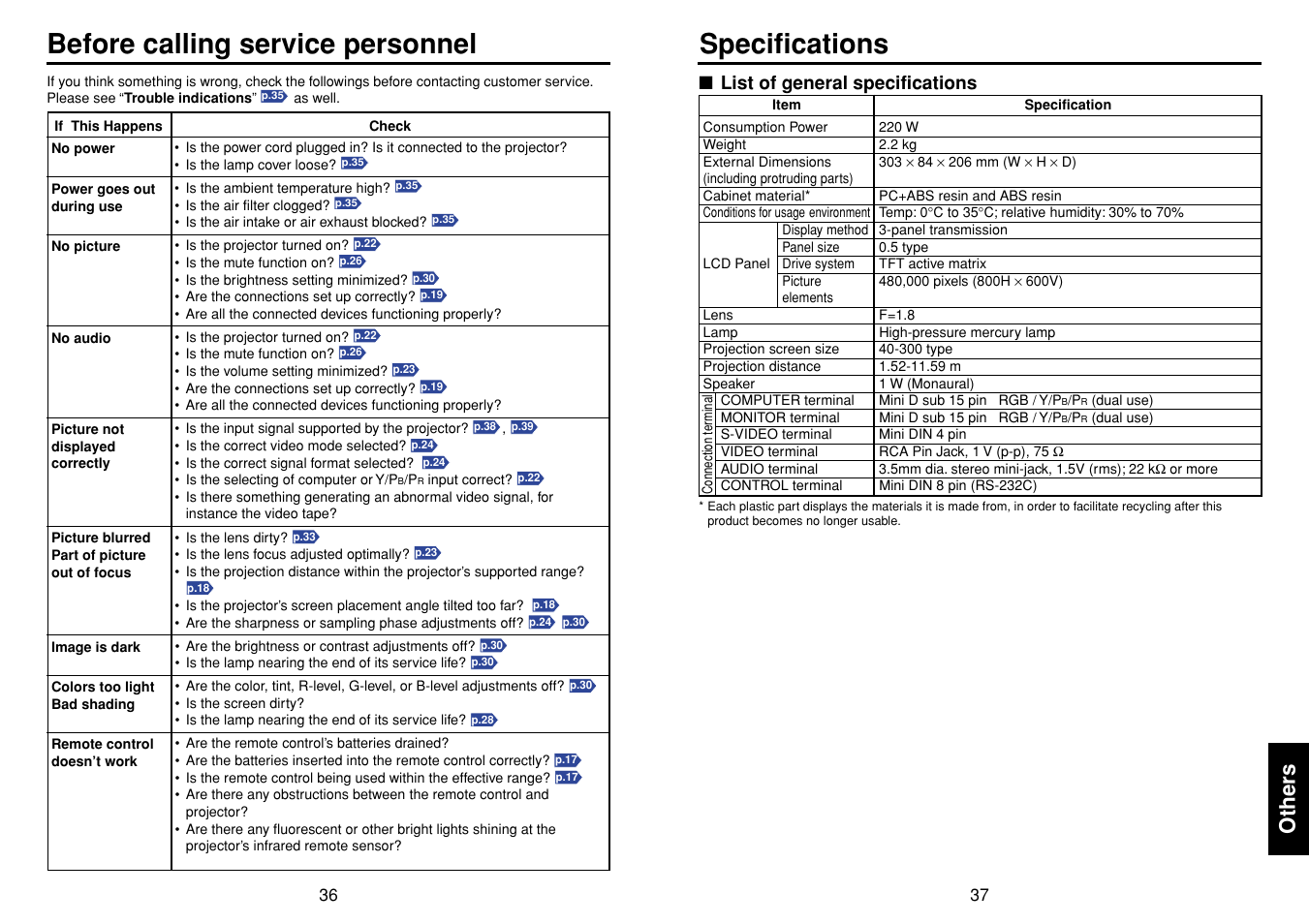 Before calling service personnel, Specifications, List of general specifications | P.35, P.37, Other s | Toshiba TLP-S10 User Manual | Page 19 / 22