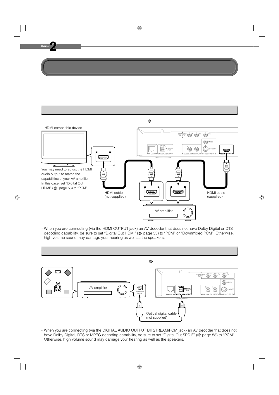 Connecting to an audio system, Via optical digital audio output via hdmi output | Toshiba HD-EP10 User Manual | Page 24 / 72