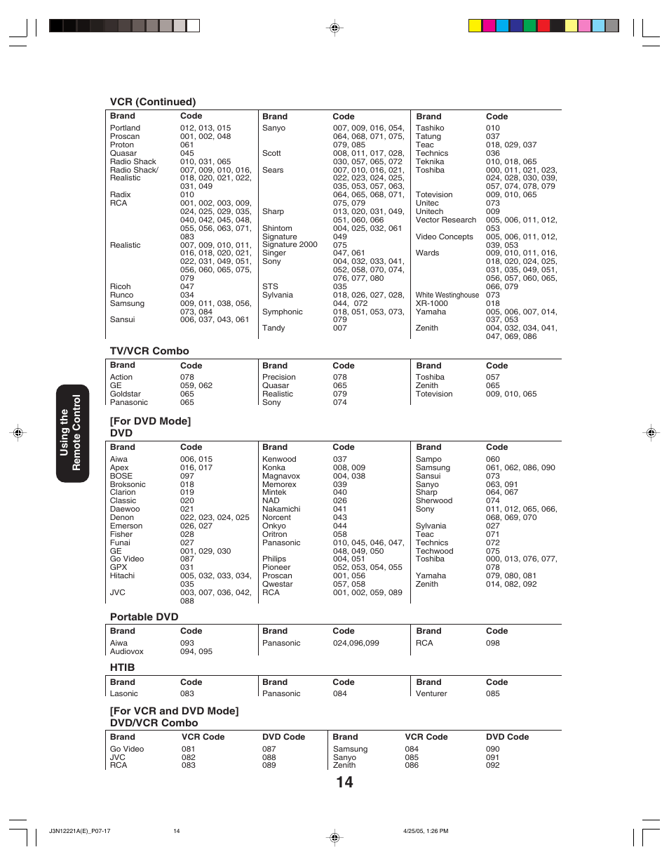 Toshiba 27AFX55 User Manual | Page 14 / 32