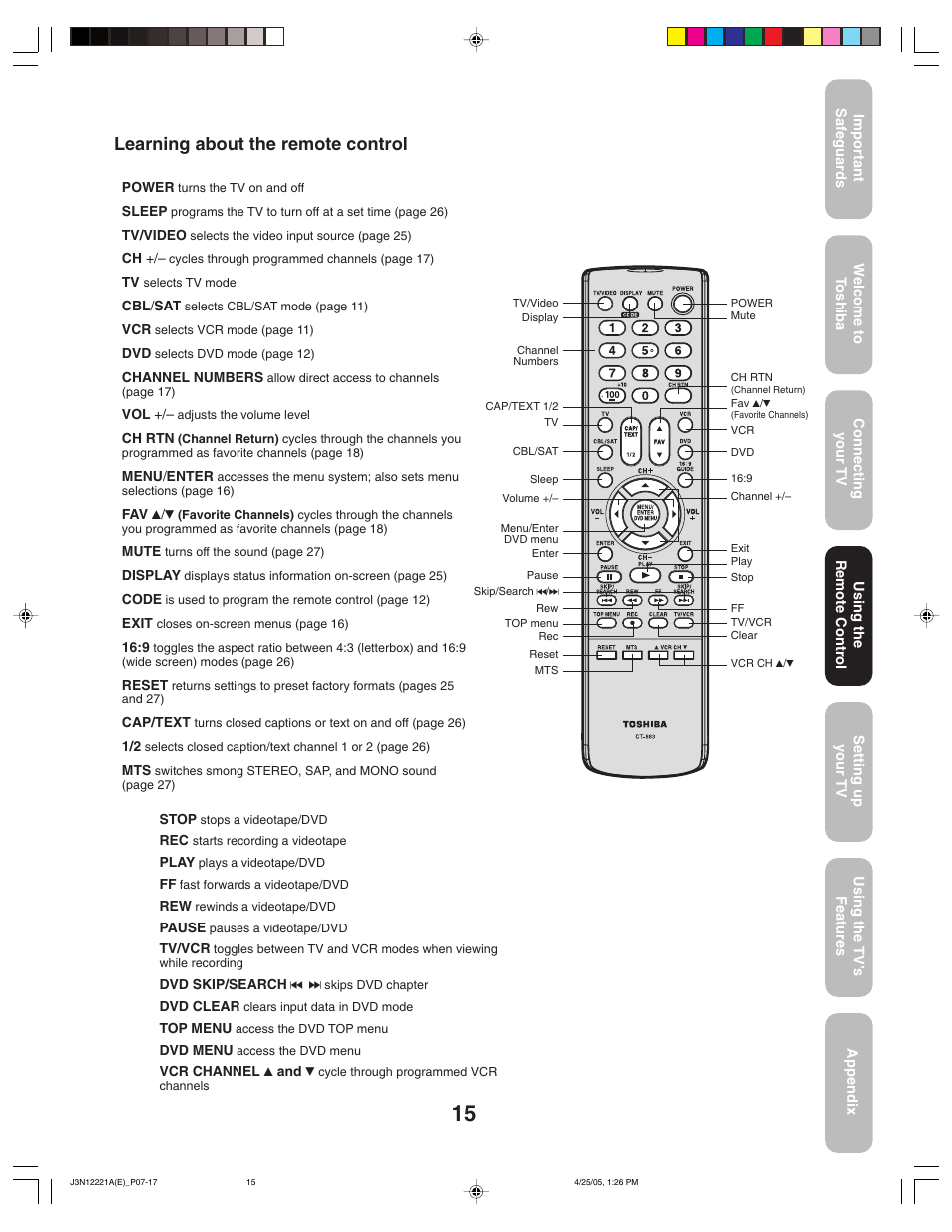 Learning about the remote control | Toshiba 27AFX55 User Manual | Page 15 / 32