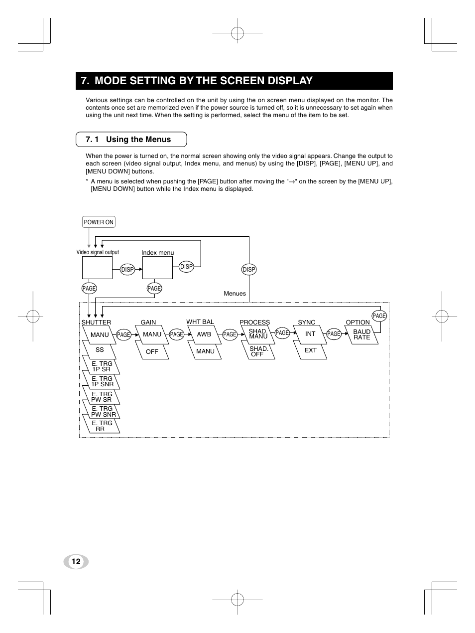 Mode setting by the screen display, 1 using the menus | Toshiba IK-TF5U User Manual | Page 12 / 36