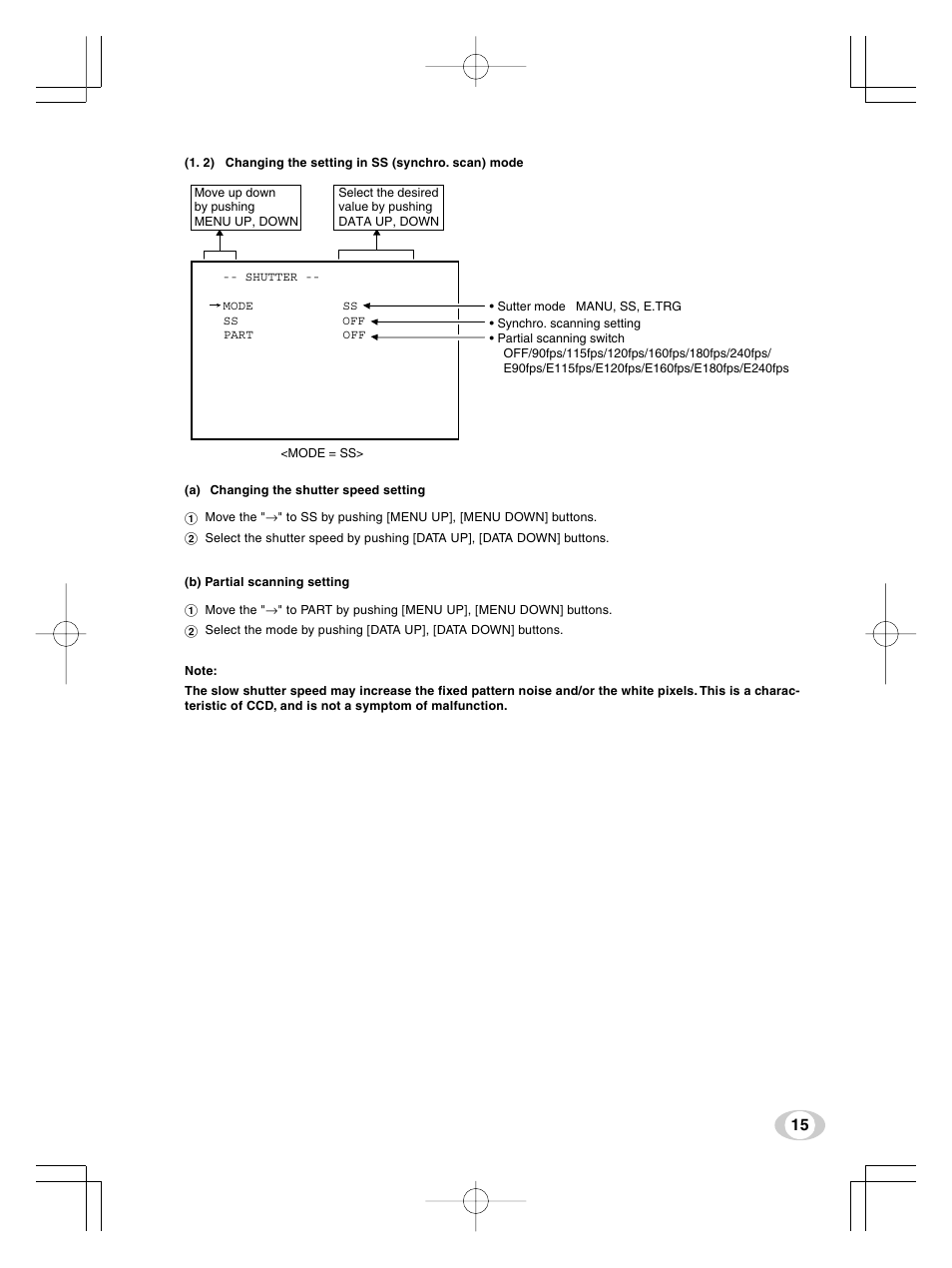 Toshiba IK-TF5U User Manual | Page 15 / 36