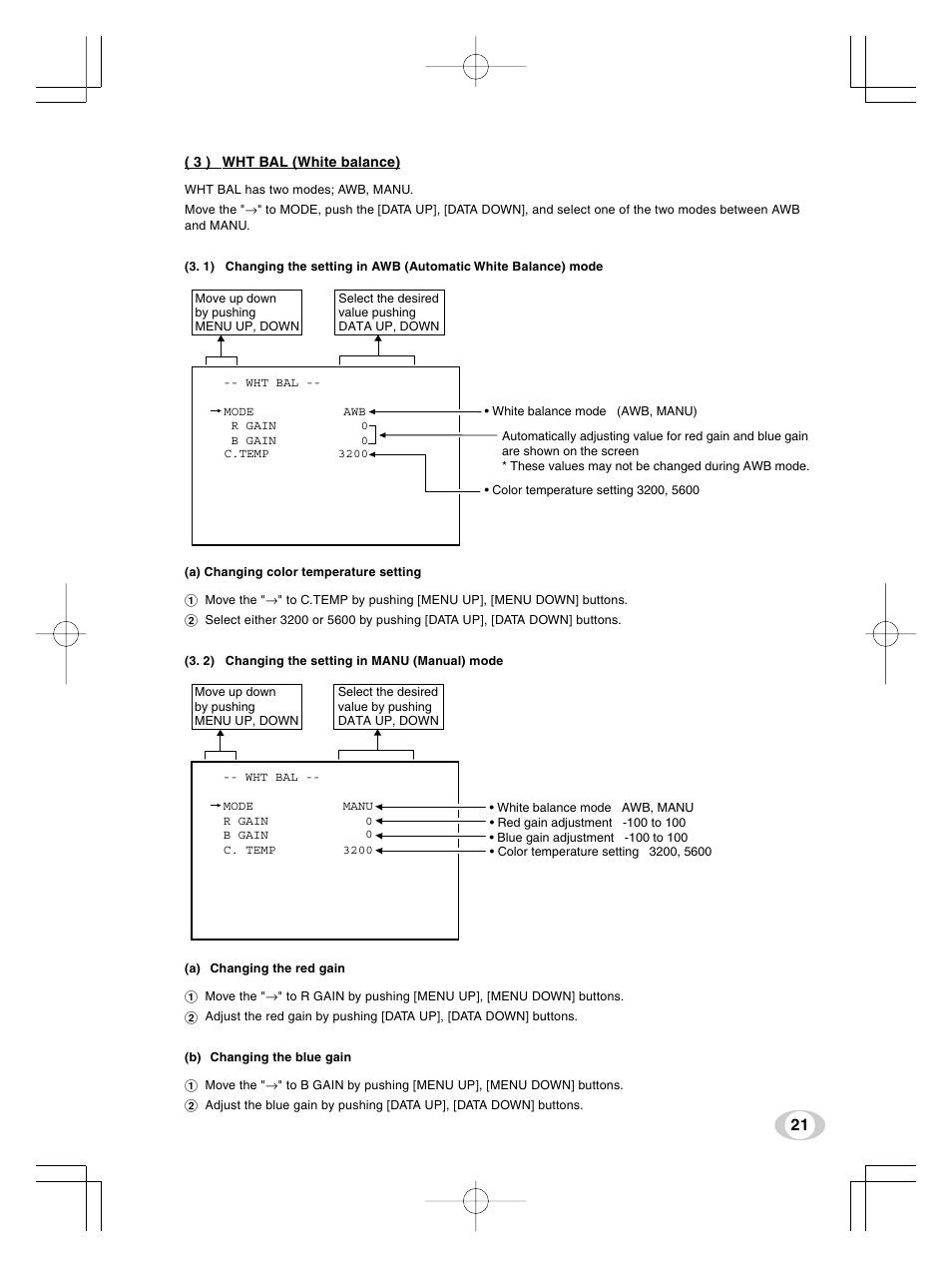 Toshiba IK-TF5U User Manual | Page 21 / 36