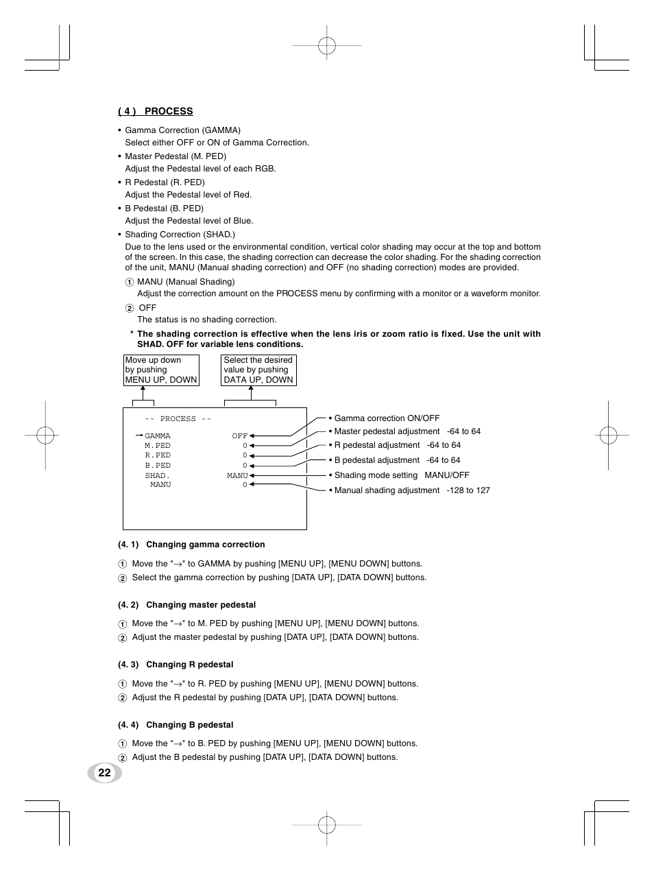 Toshiba IK-TF5U User Manual | Page 22 / 36