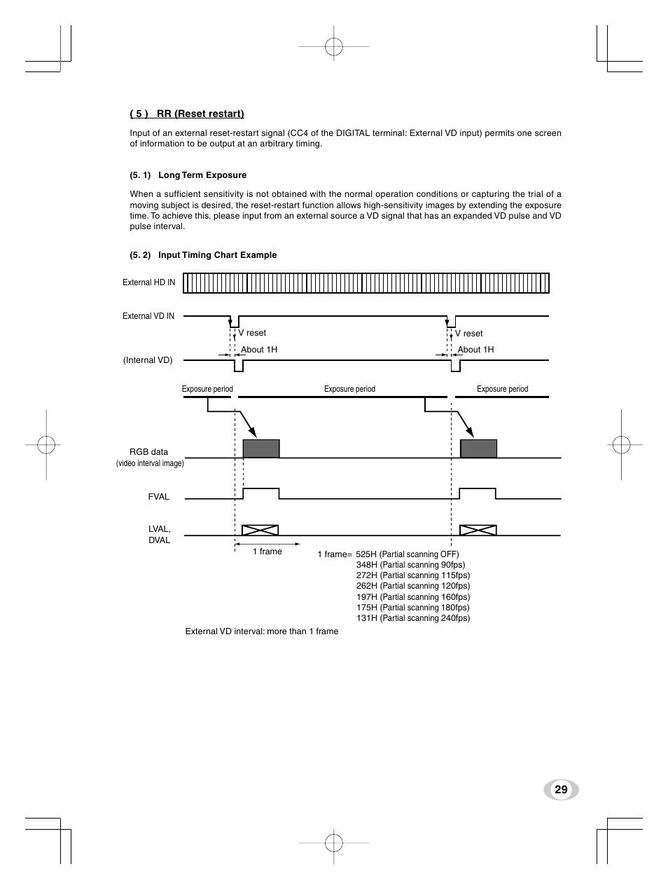 Toshiba IK-TF5U User Manual | Page 29 / 36