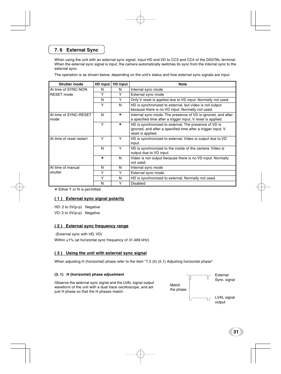 Toshiba IK-TF5U User Manual | Page 31 / 36