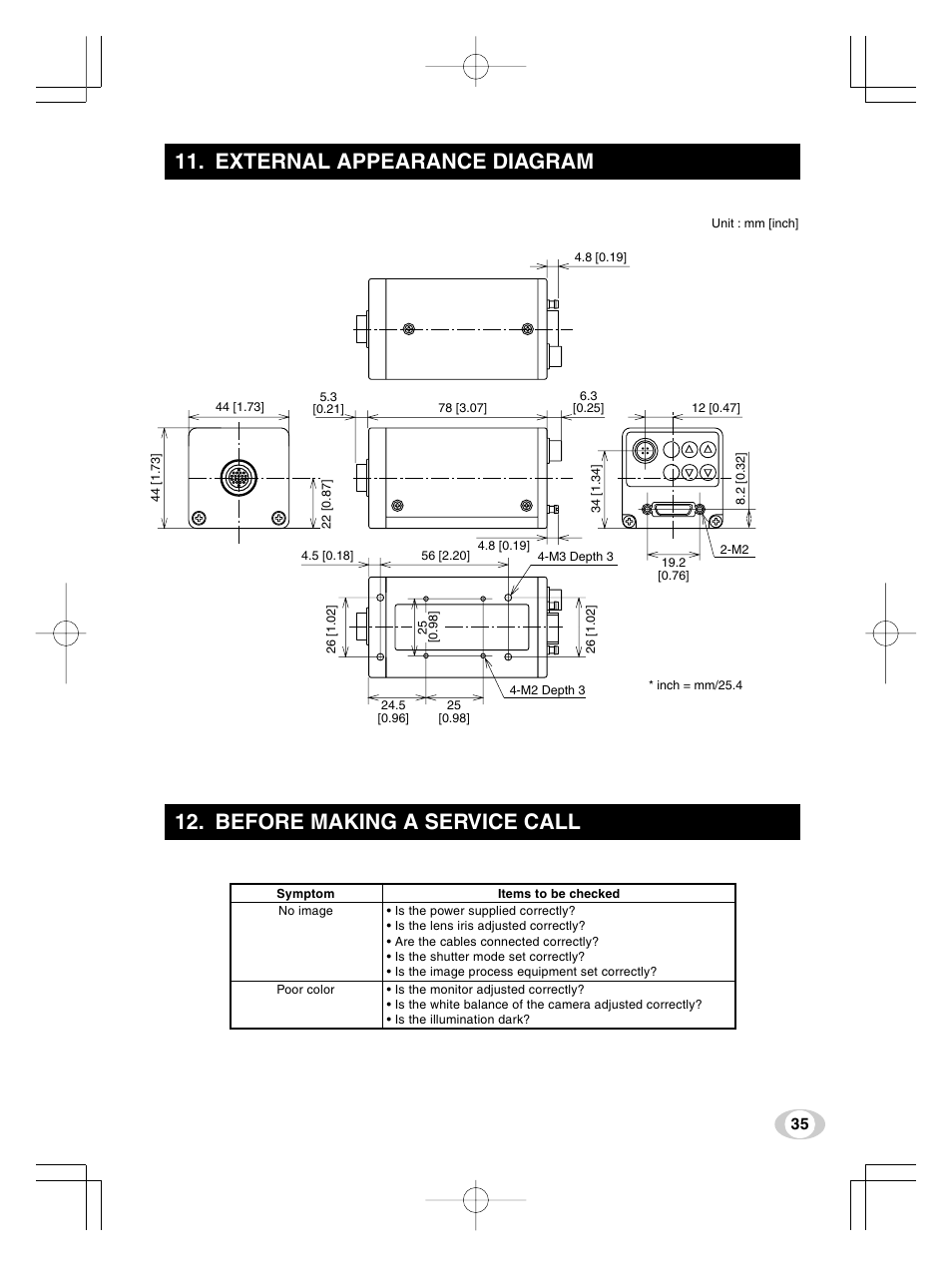 External appearance diagram, Before making a service call | Toshiba IK-TF5U User Manual | Page 35 / 36
