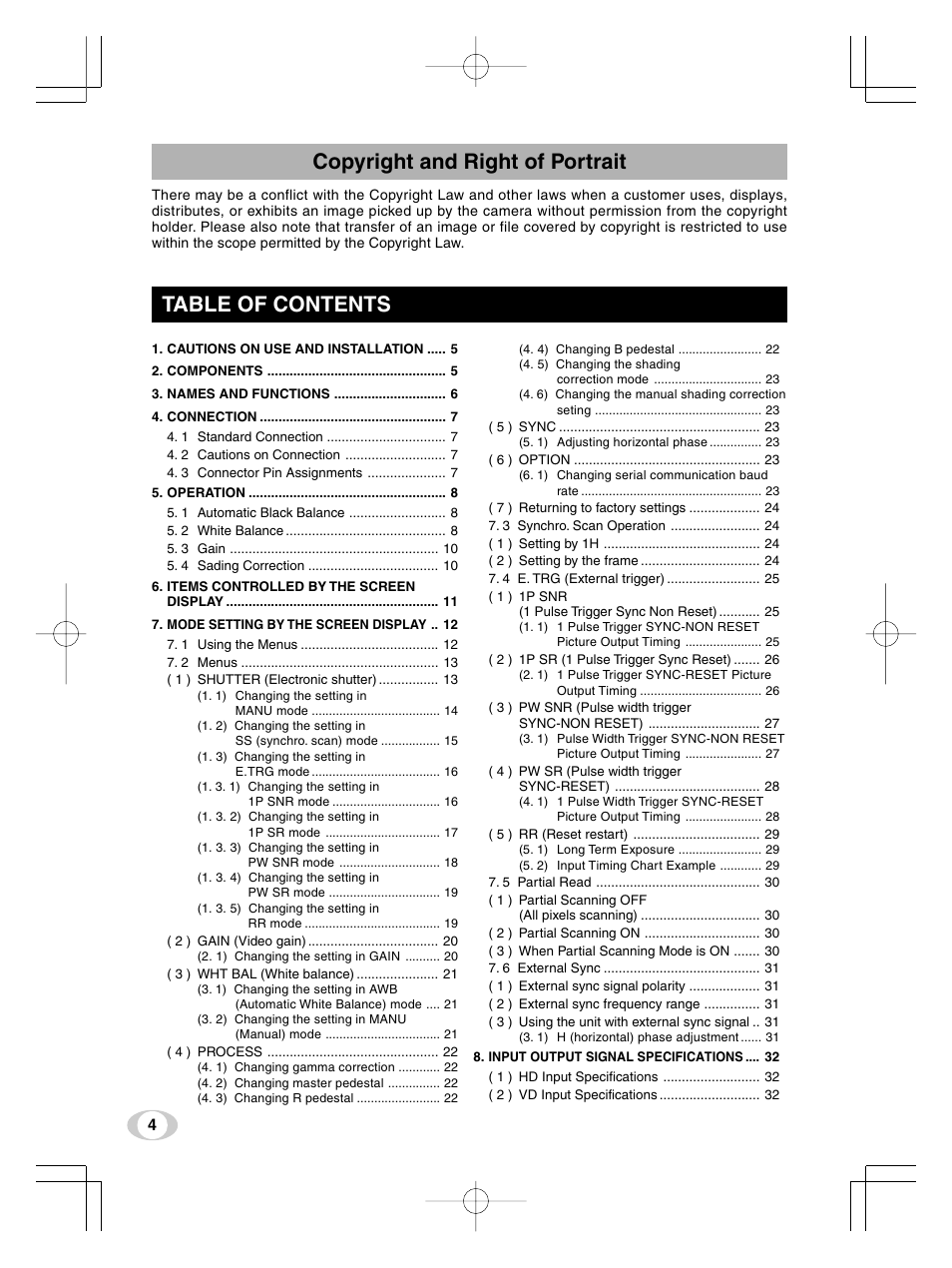 Toshiba IK-TF5U User Manual | Page 4 / 36