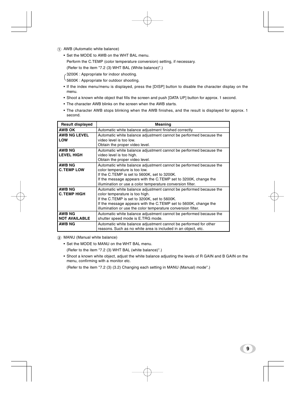 Toshiba IK-TF5U User Manual | Page 9 / 36