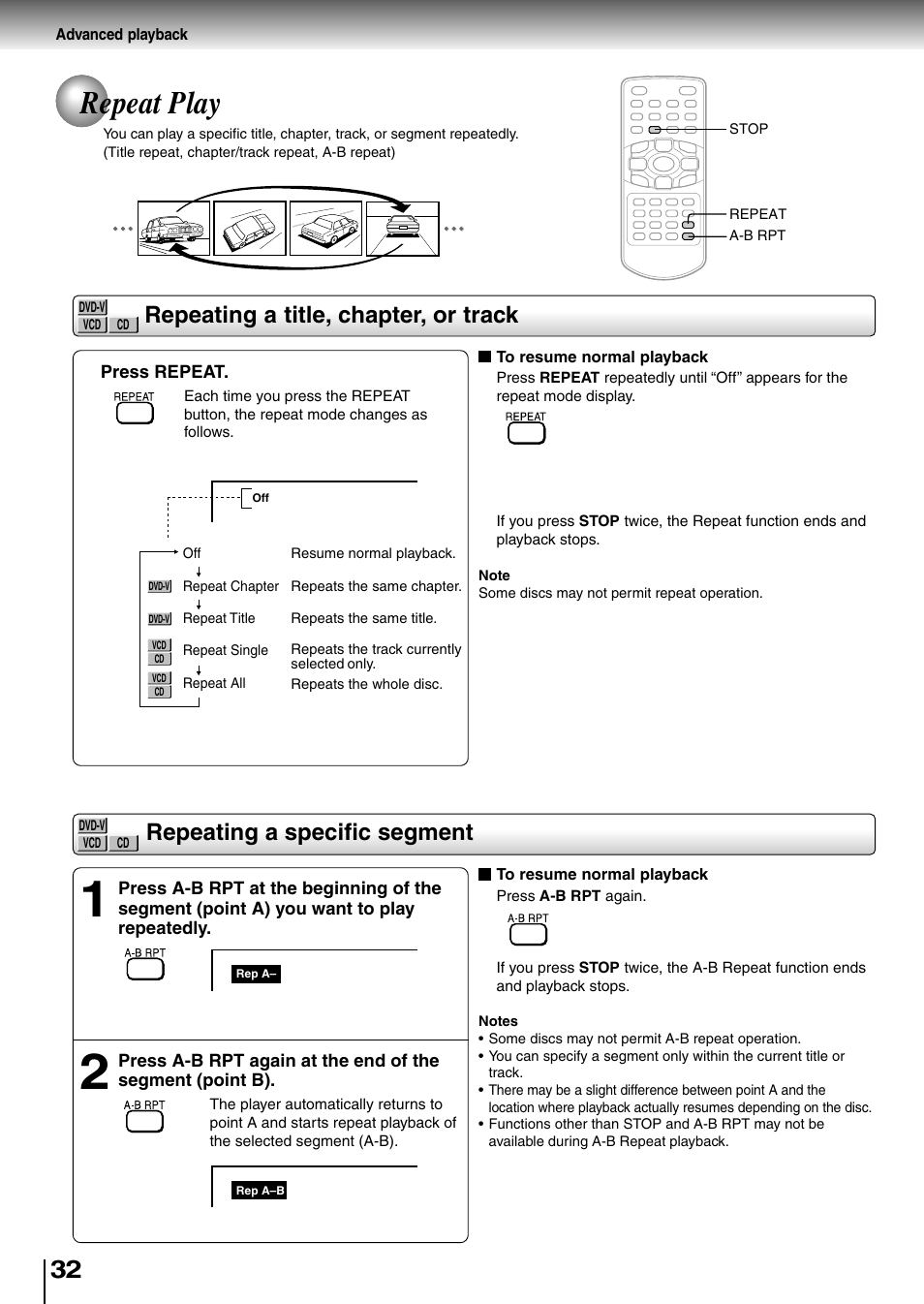 Repeat play, Repeating a specific segment, Repeating a title, chapter, or track | Toshiba SD-P1850SN User Manual | Page 32 / 72