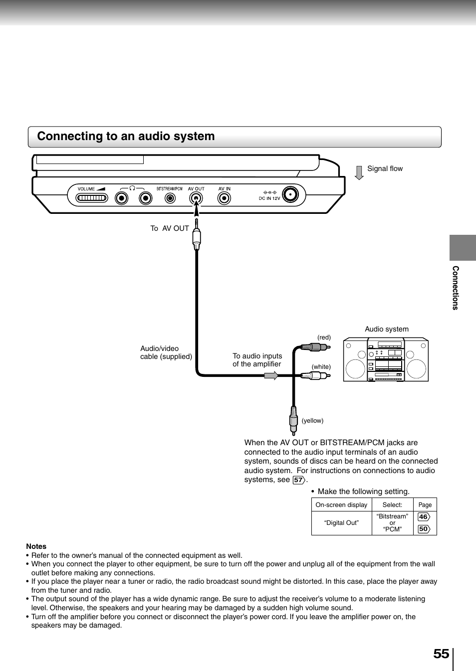 Connecting to an audio system | Toshiba SD-P1850SN User Manual | Page 55 / 72