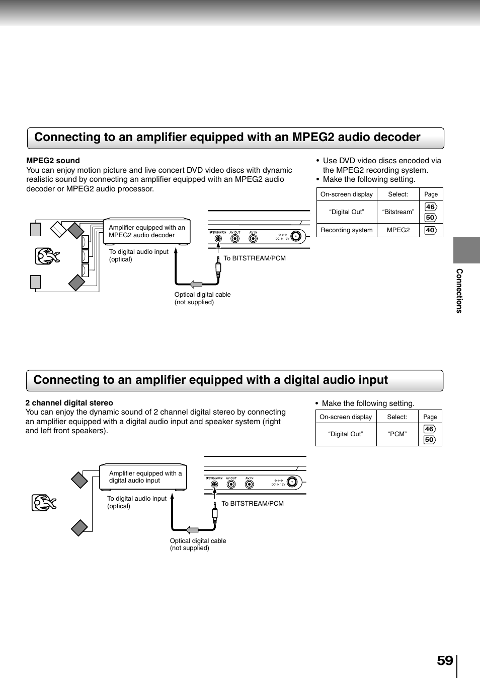 Toshiba SD-P1850SN User Manual | Page 59 / 72