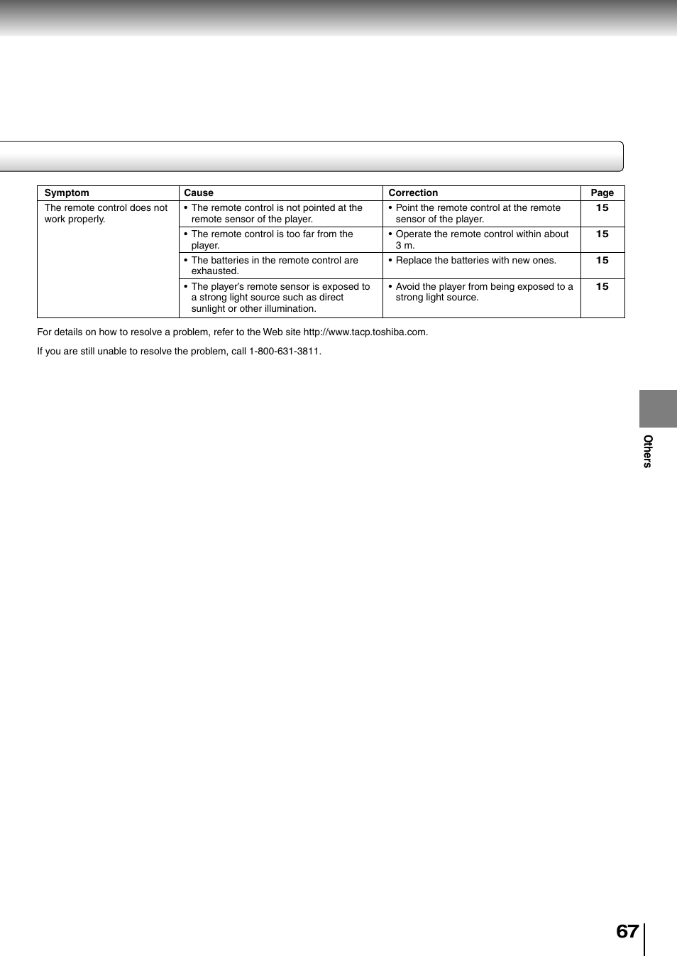 Toshiba SD-P1850SN User Manual | Page 67 / 72