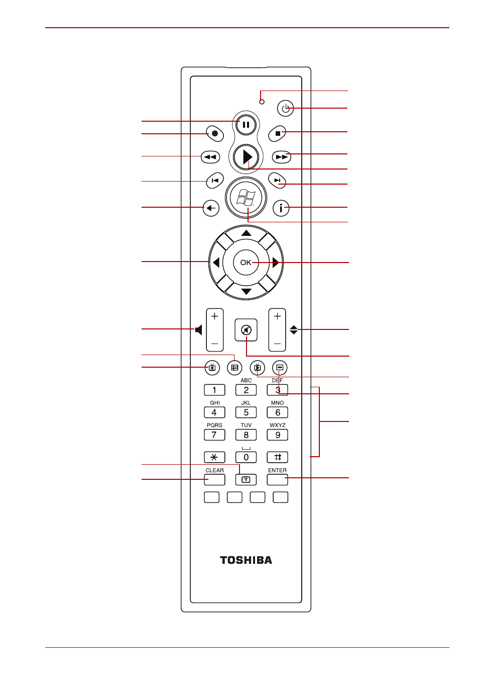 Full size remote controller | Toshiba SATELLITE A660D User Manual | Page 53 / 234