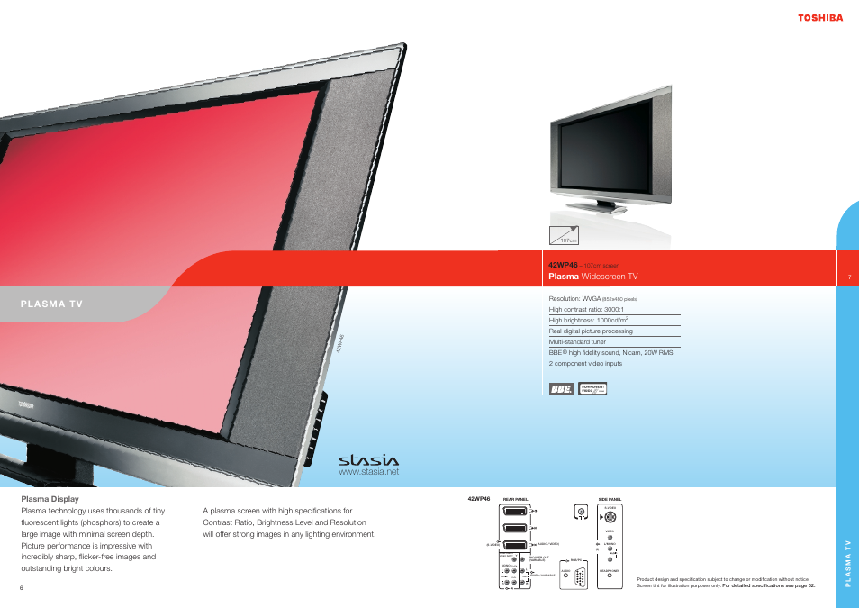 Pa /cb pr/cr | Toshiba 17WL46 User Manual | Page 3 / 9