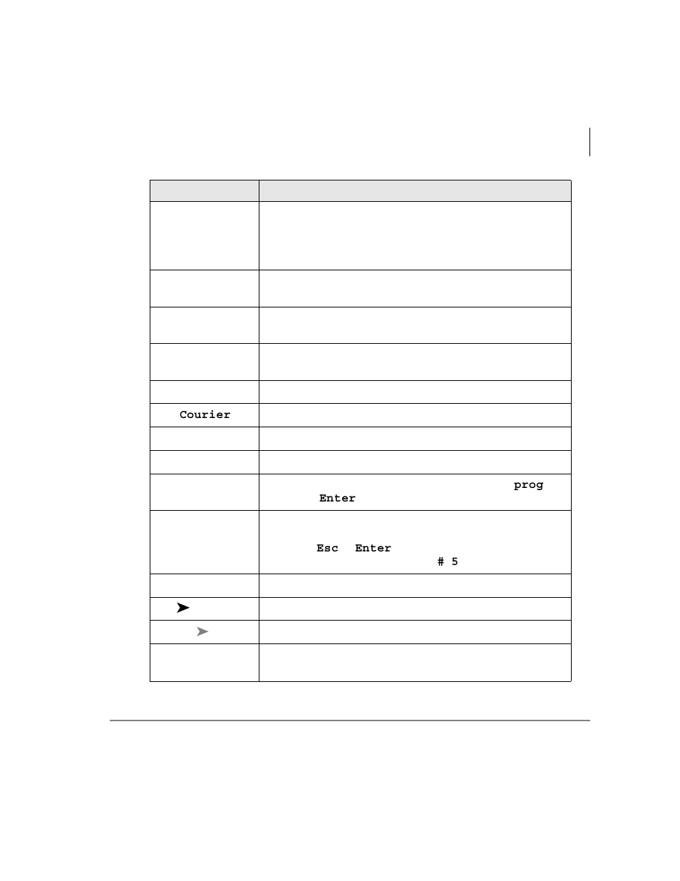 Toshiba Strata CIX IP5000-UG-VC User Manual | Page 17 / 208
