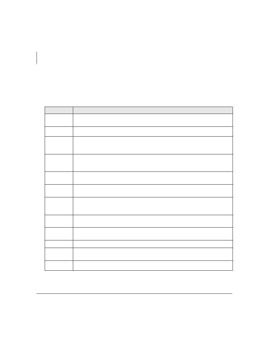 Button labels, For a list of | Toshiba Strata CIX IP5000-UG-VC User Manual | Page 194 / 208