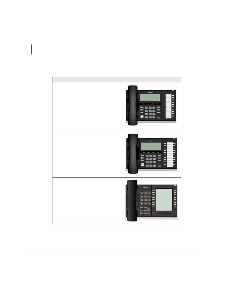 Toshiba Strata CIX IP5000-UG-VC User Manual | Page 20 / 208