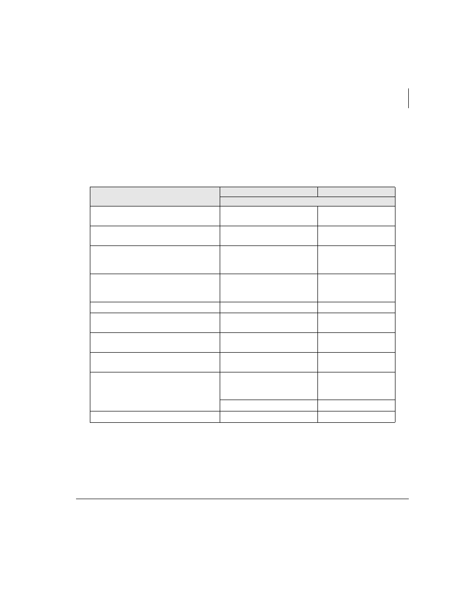 Led indicator details | Toshiba Strata CIX IP5000-UG-VC User Manual | Page 47 / 208