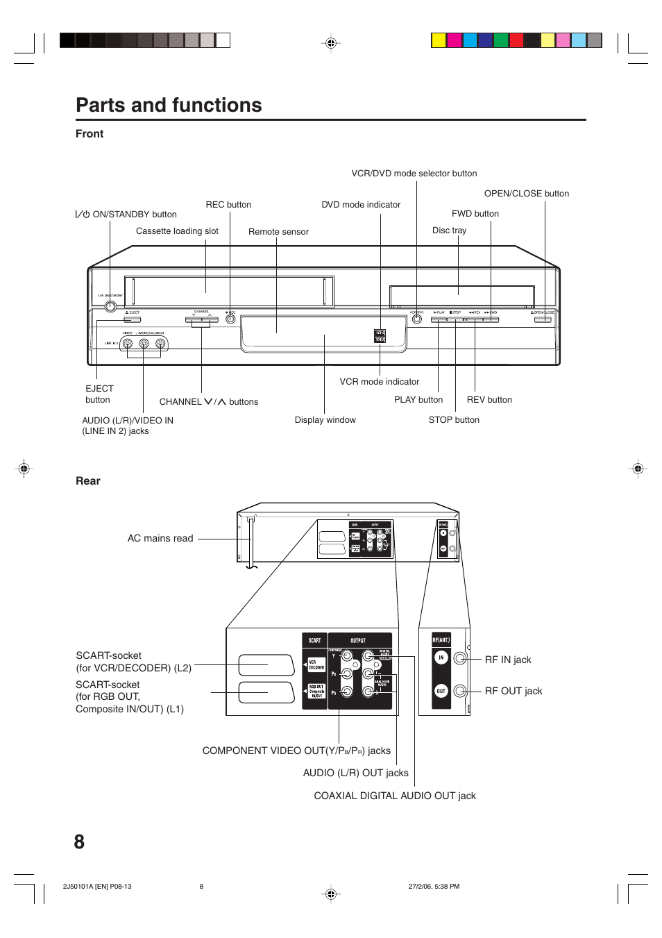 Parts and functions | Toshiba SD-37VBSB User Manual | Page 8 / 60