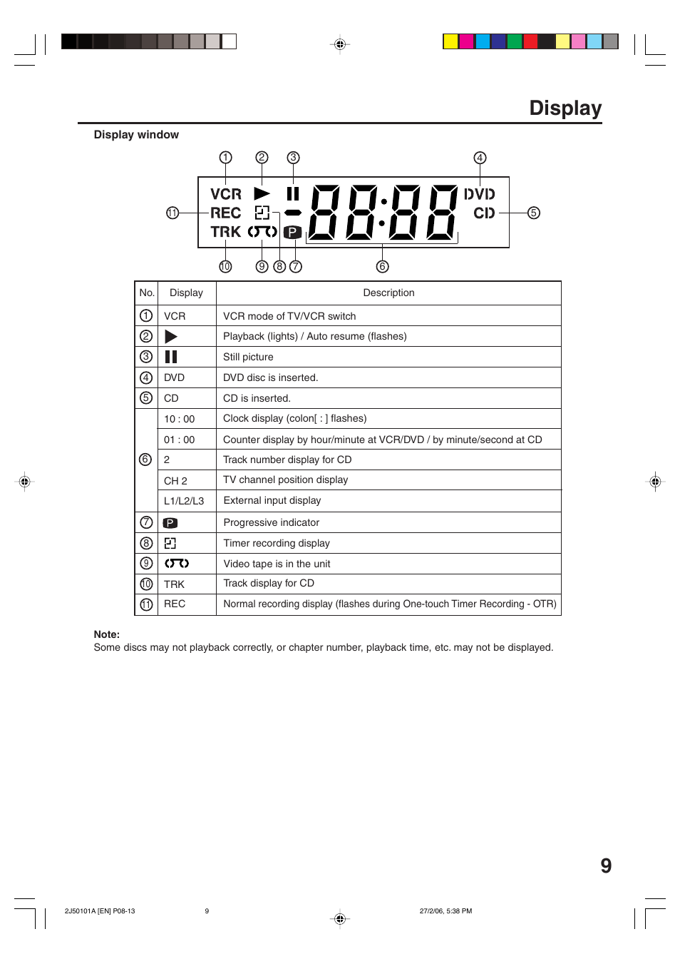 Display | Toshiba SD-37VBSB User Manual | Page 9 / 60