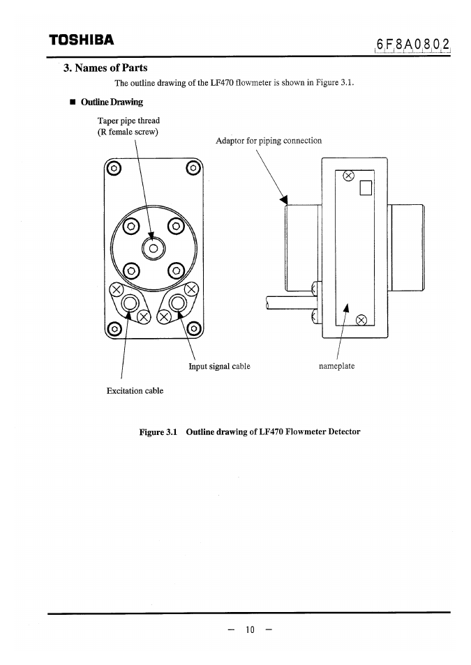 Names of parts, Oufline drawing, Toshiba | 6f,8m8v2 | Toshiba LF470 User Manual | Page 11 / 39