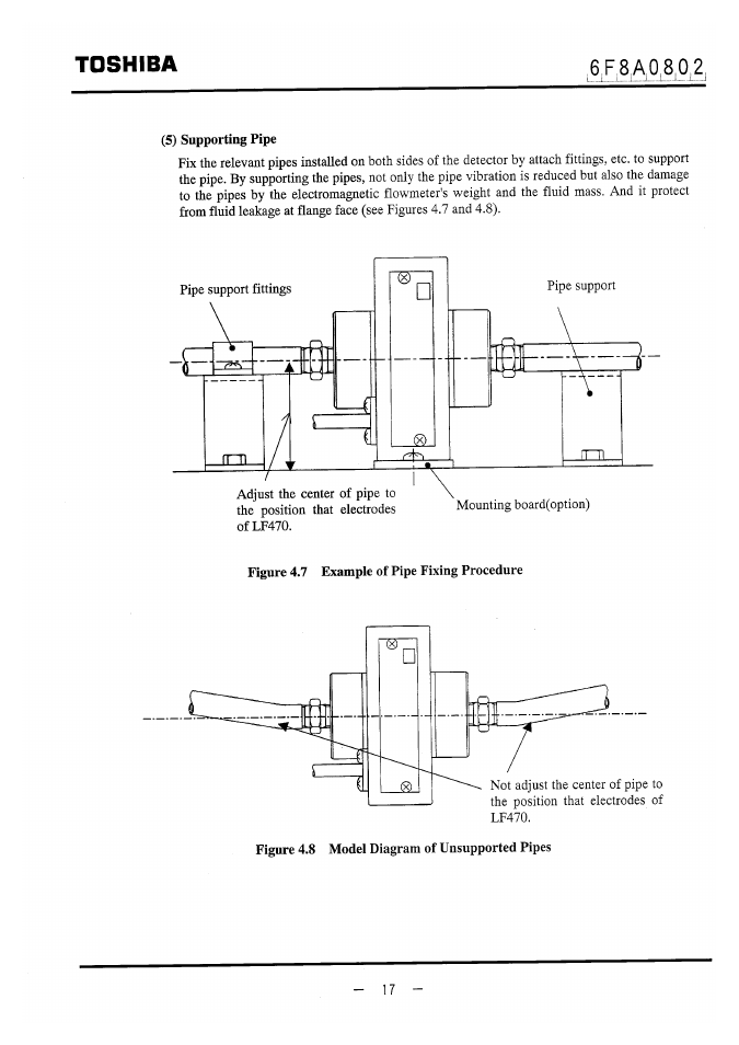 5) supporting pipe, Toshiba | Toshiba LF470 User Manual | Page 18 / 39