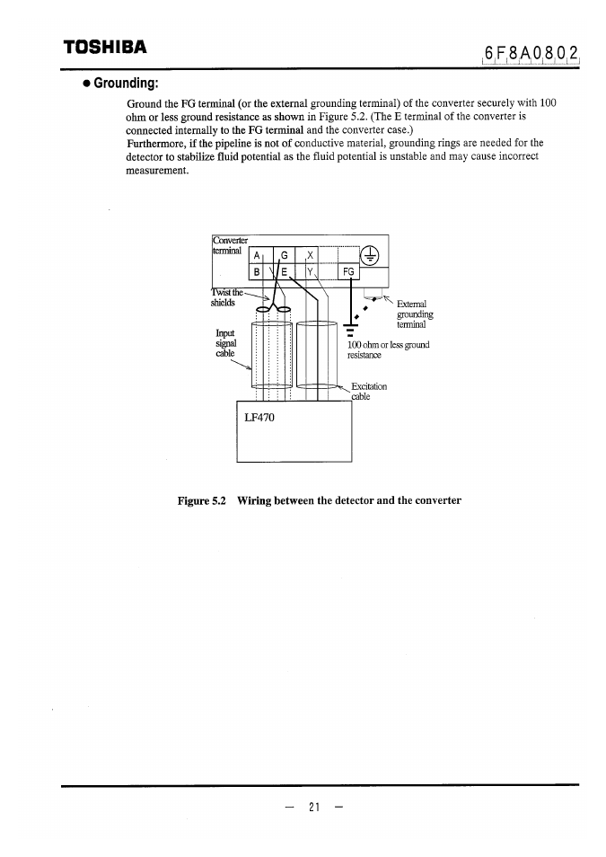 6p,8a0 8,0,2, Grounding, Toshiba | Toshiba LF470 User Manual | Page 22 / 39
