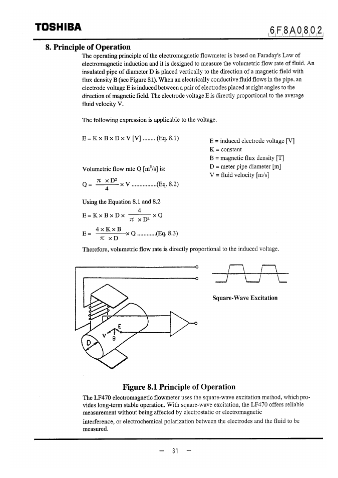 6f,8a0,80,2, Principle of operation, Square-wave excitation | Toshiba, Figure 8.1 principle of operation | Toshiba LF470 User Manual | Page 32 / 39
