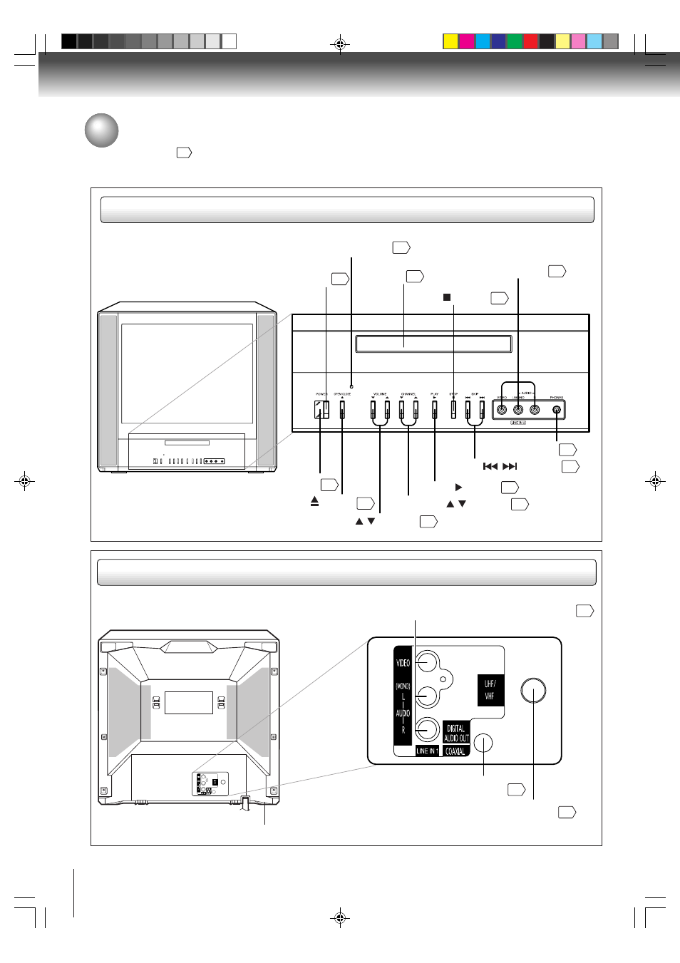Identification of controls, Front rear | Toshiba MD20FP1 User Manual | Page 10 / 52