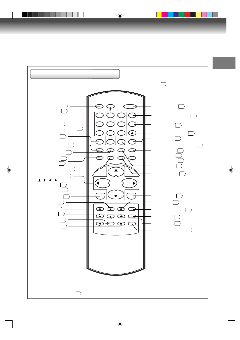 Remote control | Toshiba MD20FP1 User Manual | Page 11 / 52